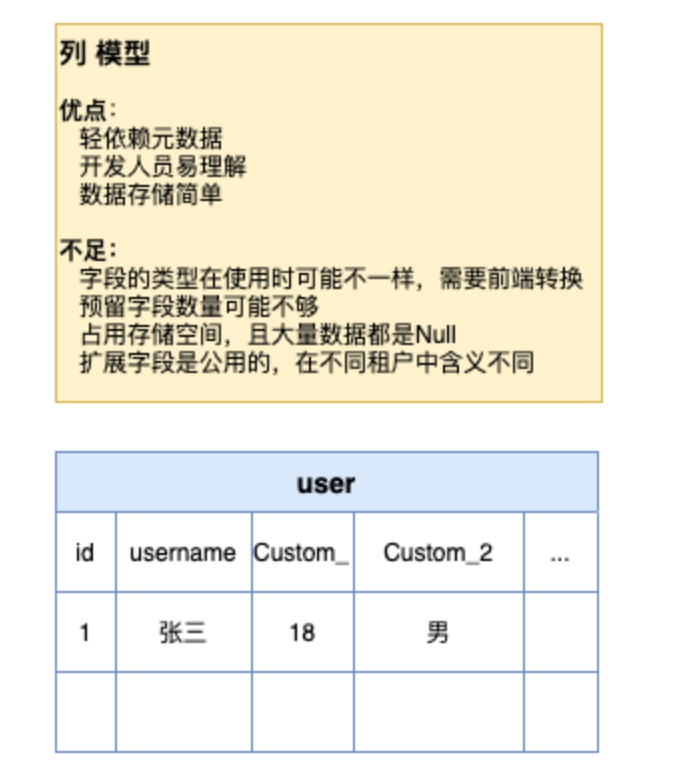 image-20220928201200999