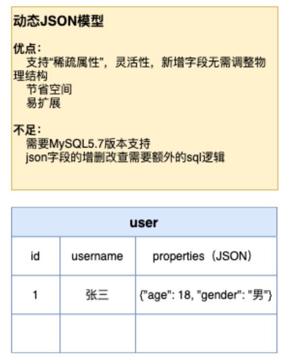 image-20220928201241016