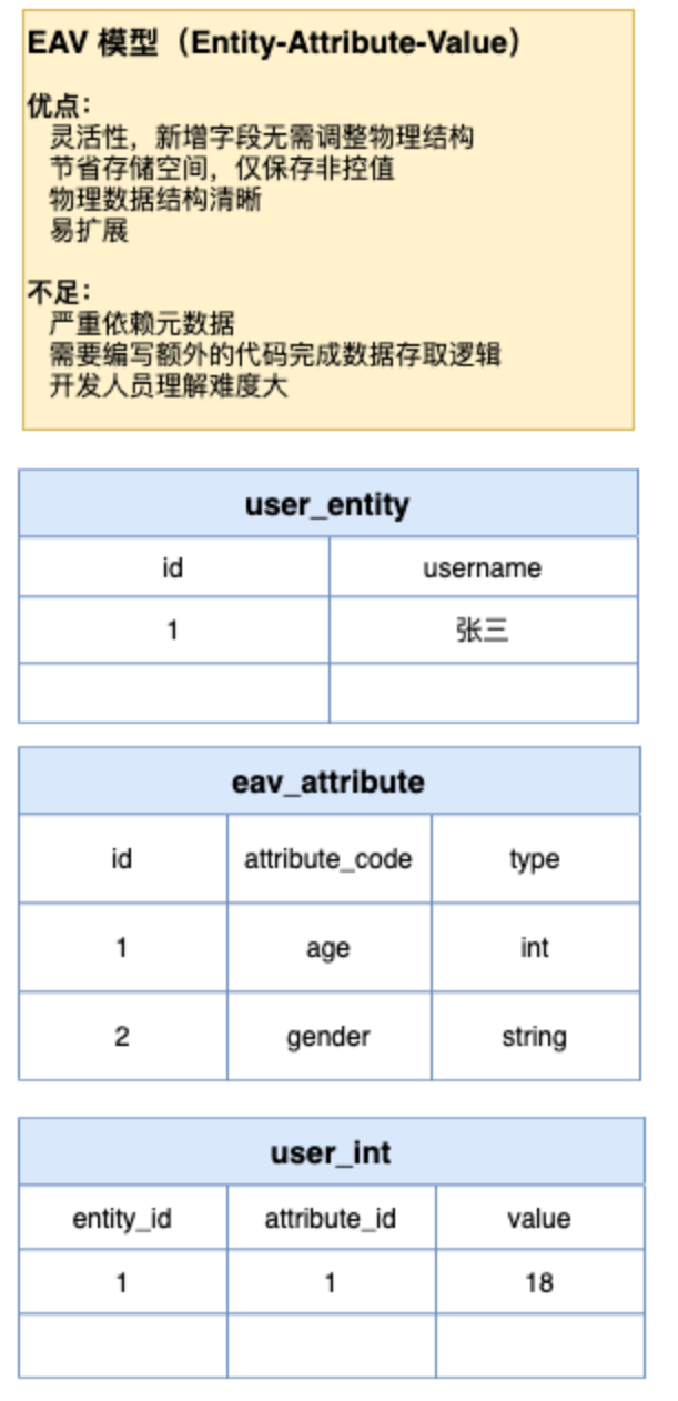 image-20220928201230970