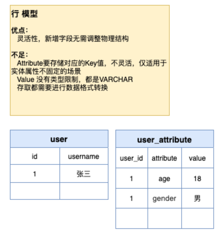 image-20220928201211674