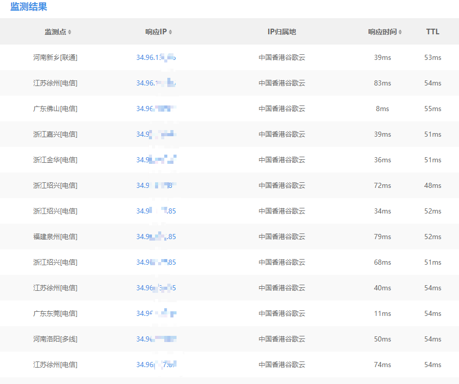 image-20220929095322940