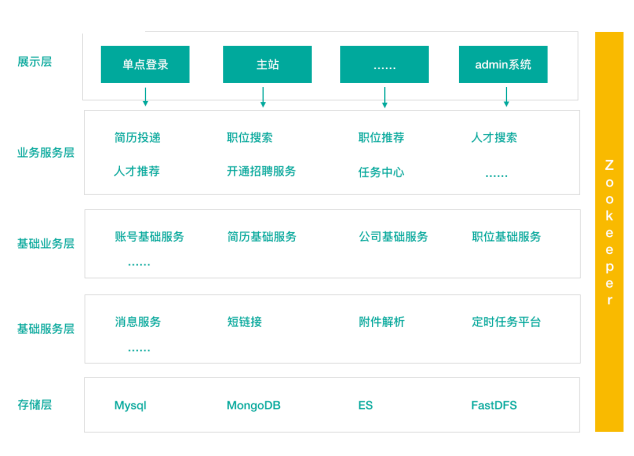 image-20230213220441735