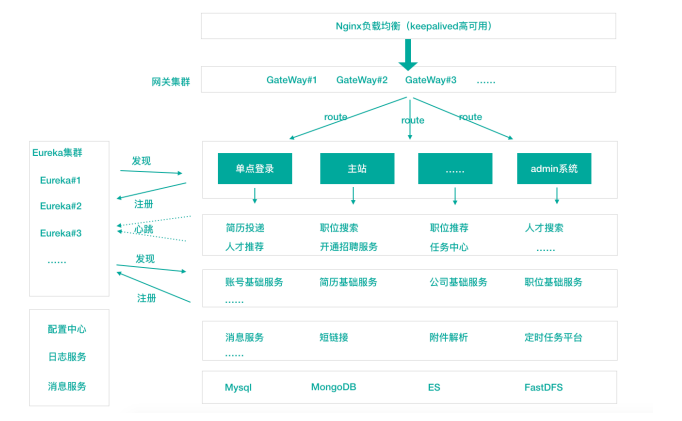 image-20230213220704771