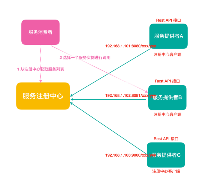 image-20230213221422573