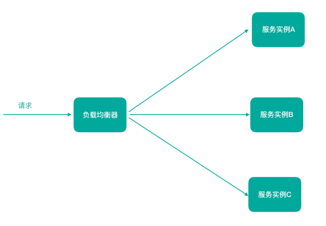 image-20230213221508509