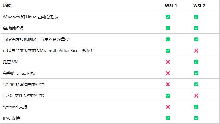 image-20240516200233120