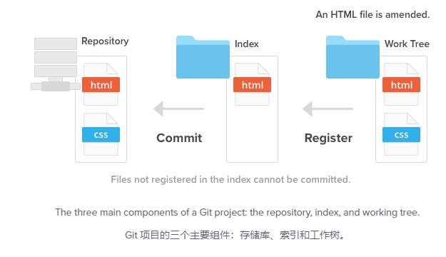image-20230527093735968