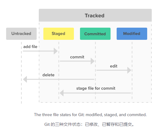 image-20230527093759496