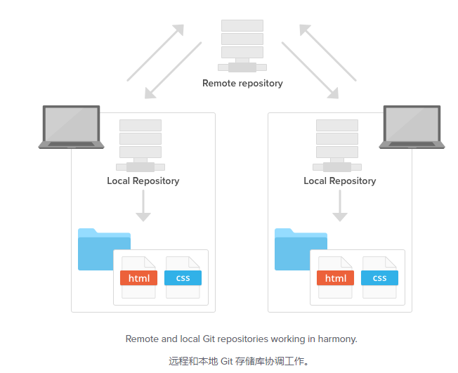 image-20230527095236101