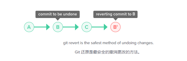 image-20230527104616212