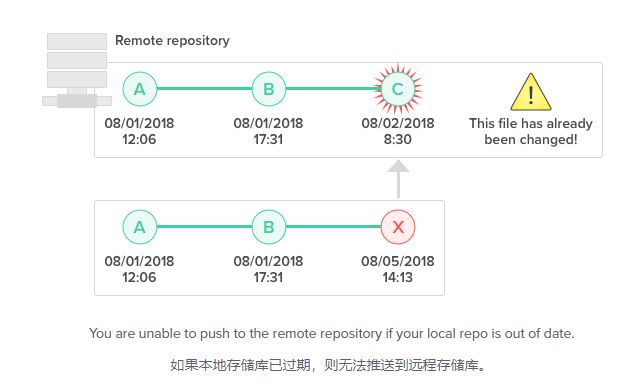 image-20230529104143719