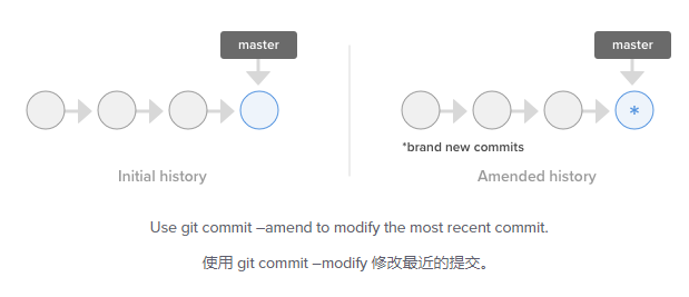 image-20230529110320003