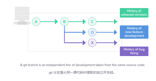 image-20230529140907770