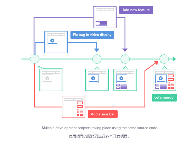 image-20230529140951104