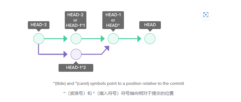 image-20230529142453301