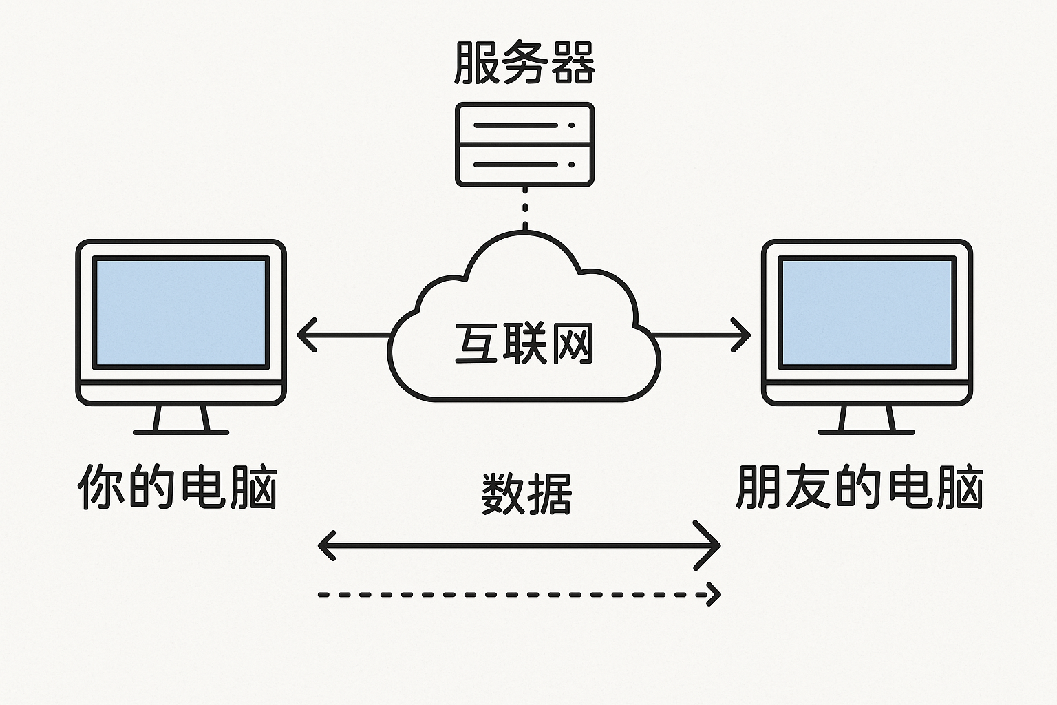 8ed1c00c-b1c4-418d-b774-0c466aa81d25